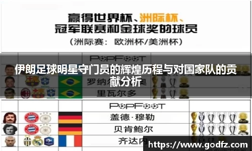 伊朗足球明星守门员的辉煌历程与对国家队的贡献分析
