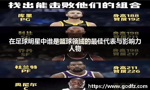 在足球明星中谁是篮球领域的最佳代表与影响力人物